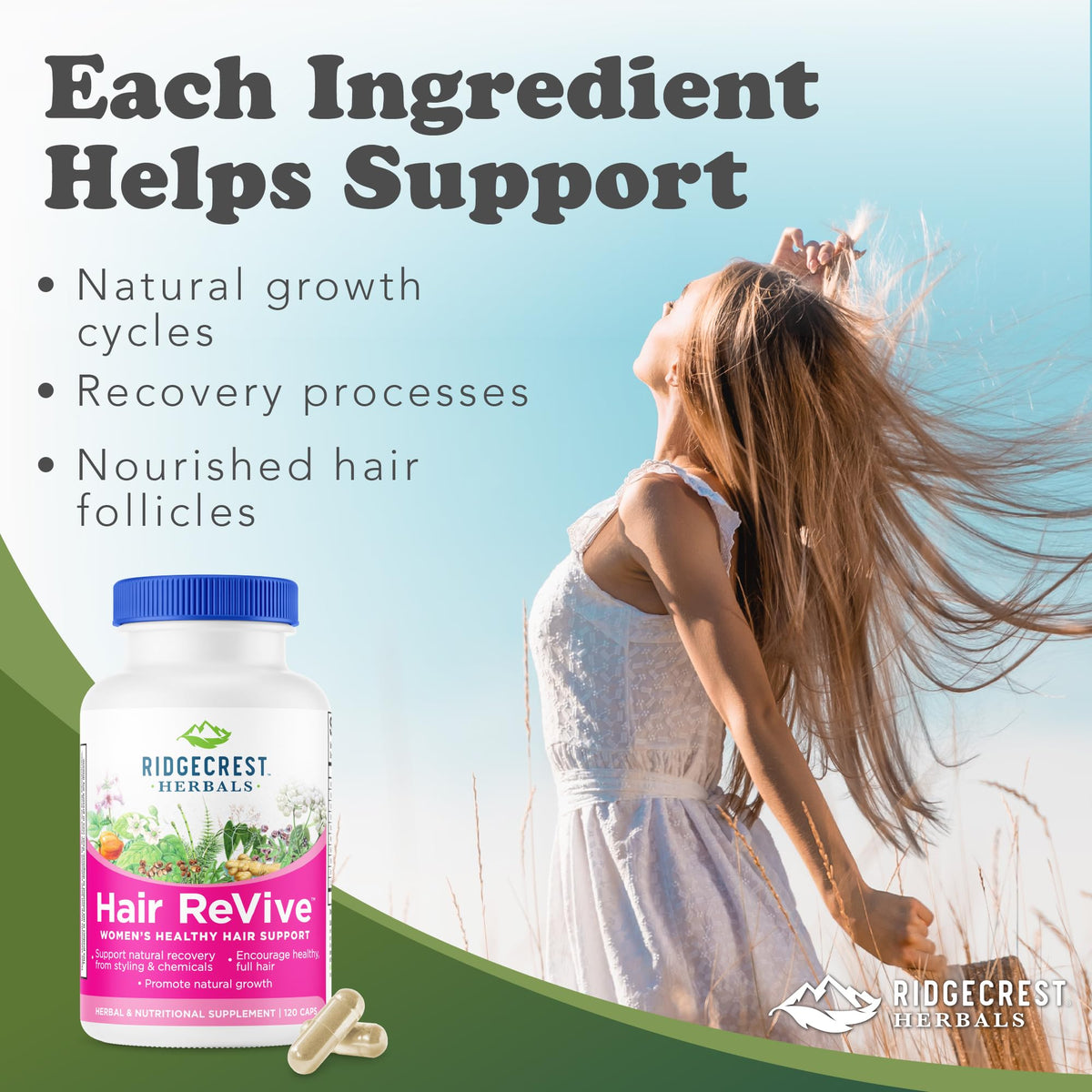 RidgeCrest Herbals Hair Revive capsules sur une surface blanche