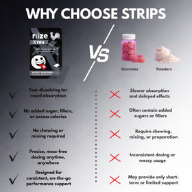 Riize Xtra Strips emballage arrière avec informations nutritionnelles