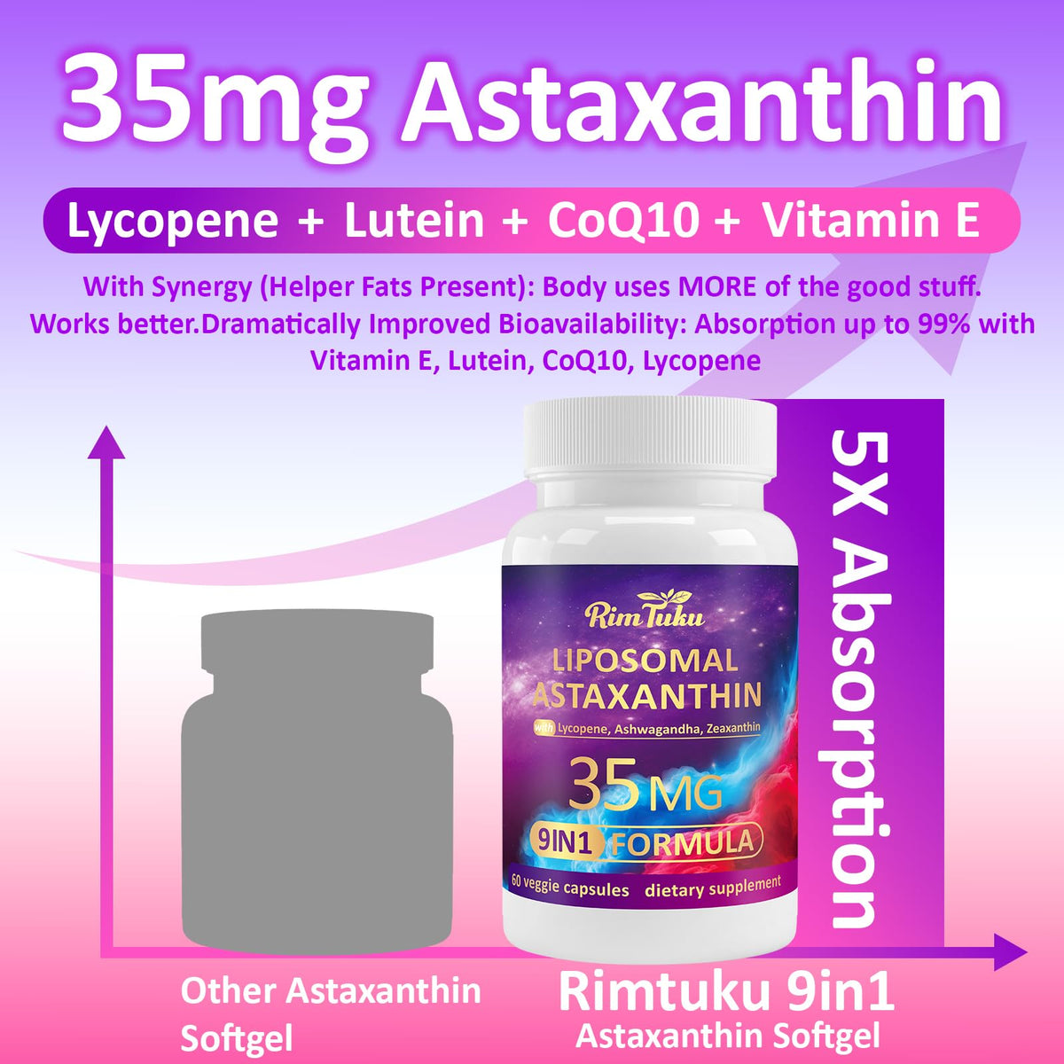 RimTuku Astaxanthine 9-en-1 packaging and label