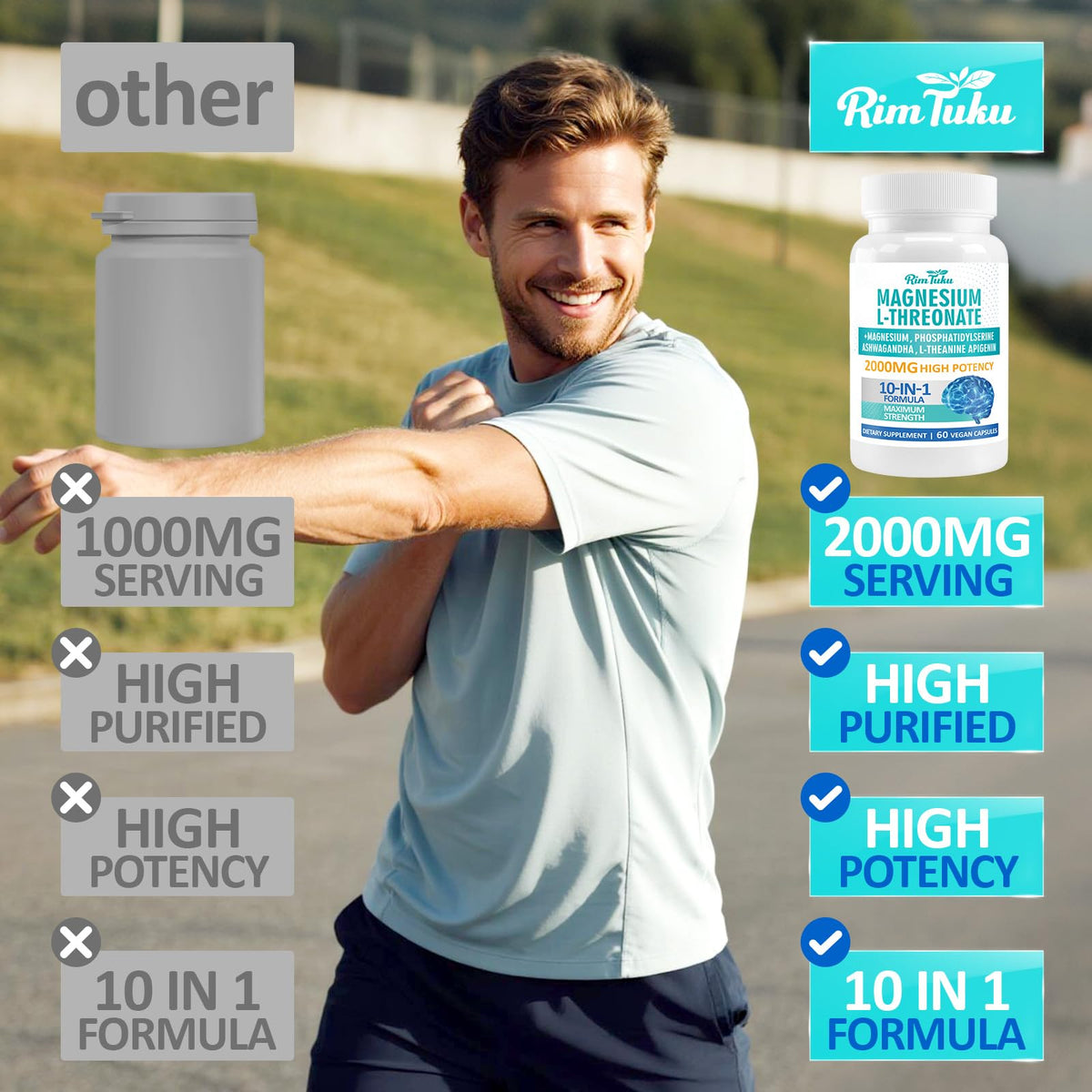 RimTuku Magnésium L-Thréonate 2000mg gélules côté