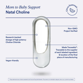 Ritual Choline 550mg affichant les ingrédients clés