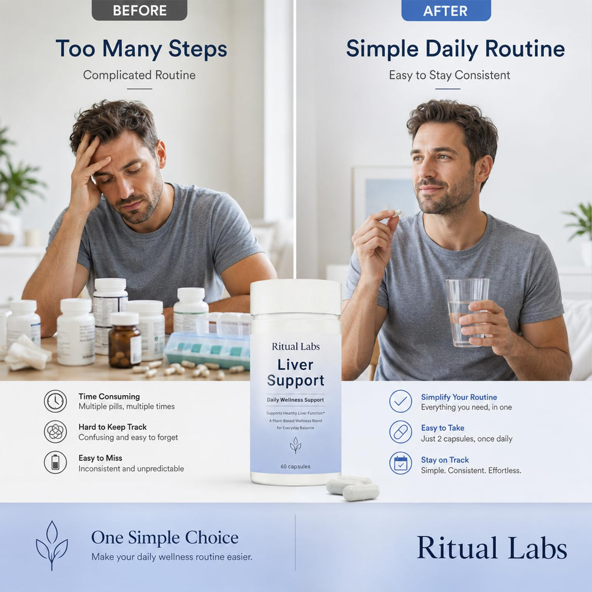 Ritual Labs Happy complément alimentaire avec chardon-Marie