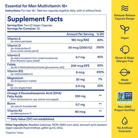 Ritual Multivitamine Essentielle pour Hommes 18+ - Ingrédients principaux