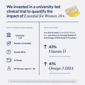 Ritual Multivitamines Essentielles pour Femmes 18+ ingrédients détaillés