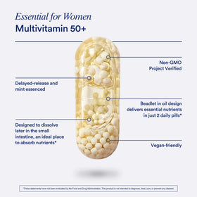 Ritual Multivitamines Femme 50+ informations nutritionnelles