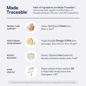 Ritual Multivitamines Prénatales Femmes ouvertes avec capsules visibles