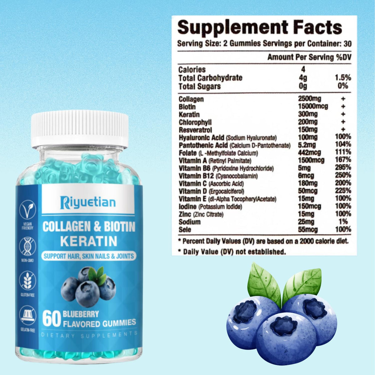 Riyuetian Gummy de Biotine - détails de la composition