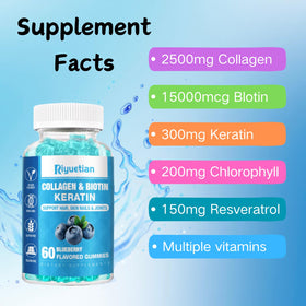 Riyuetian Gummy de Biotine - prise quotidienne
