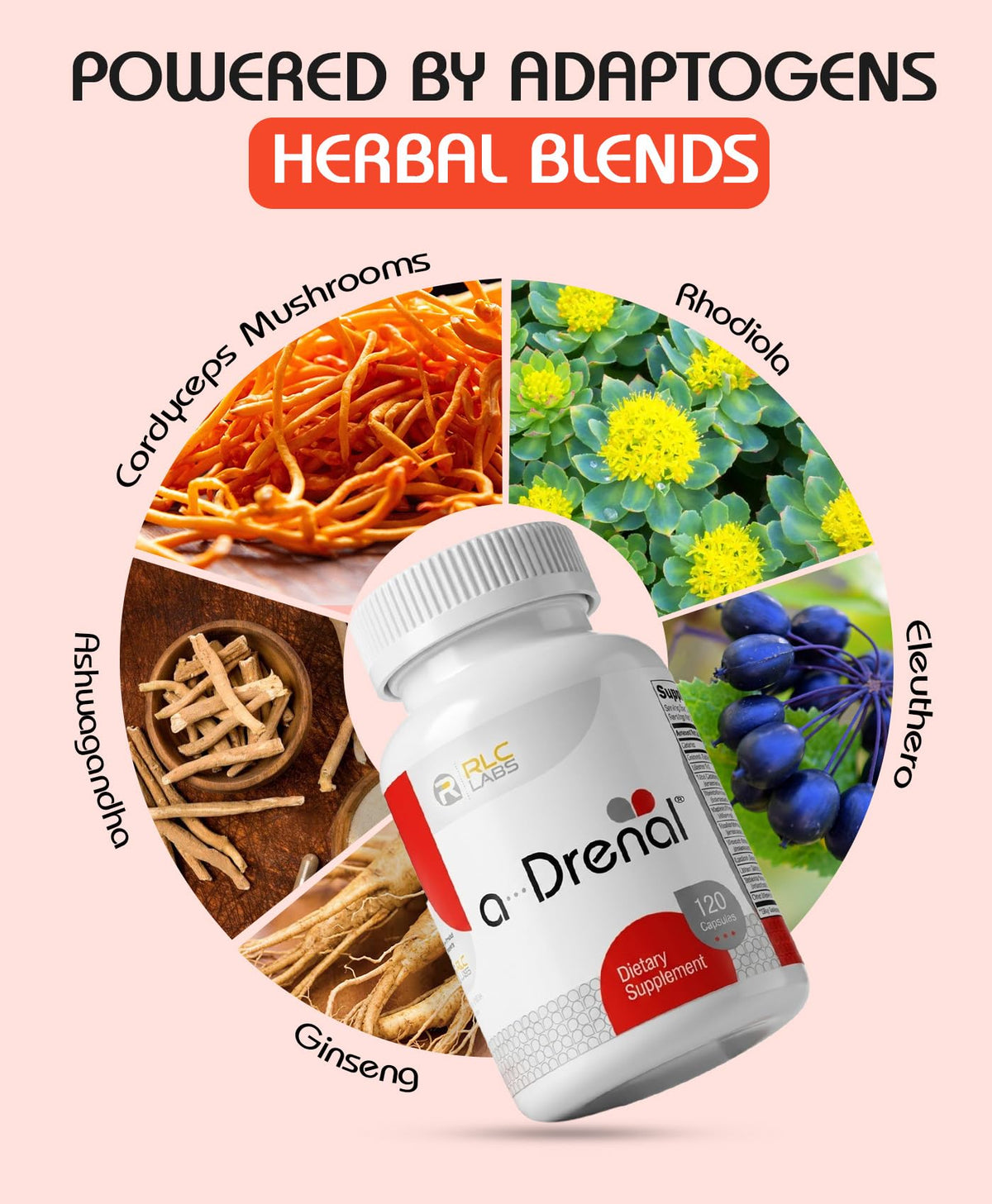 RLC Labs a-Drenal 240 capsules avec fond neutre