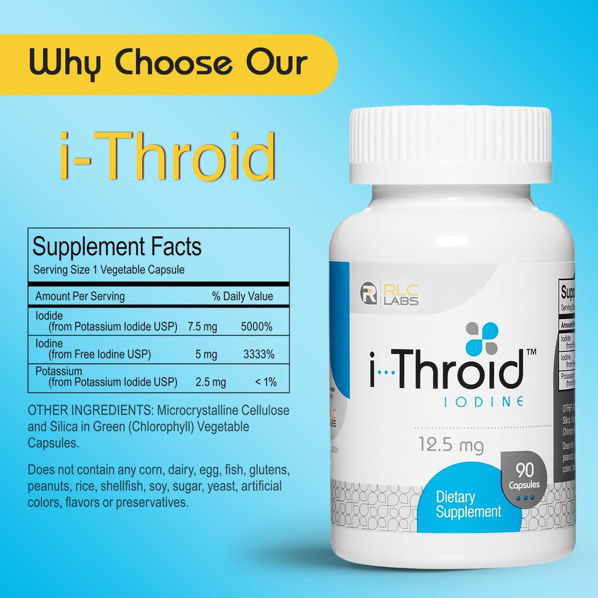 RLC Labs i-Throid 12,5 mg capsules avec un verre d'eau