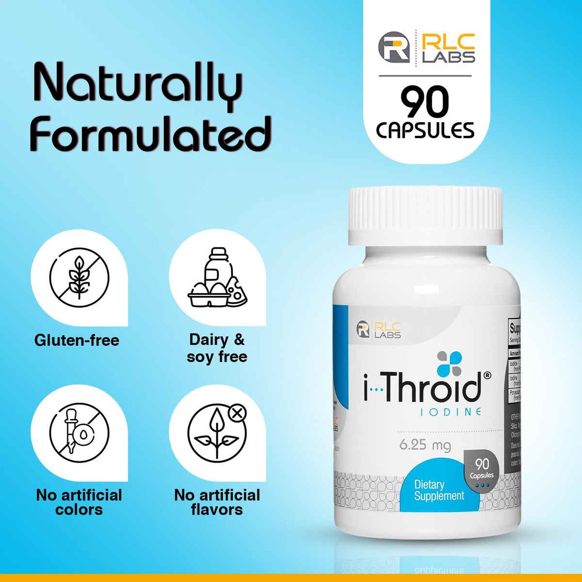 RLC Labs i-Throid 6,25 mg boîte ouverte avec capsules