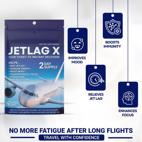 ROCK SOLID JetLagX affichage du produit sur une table