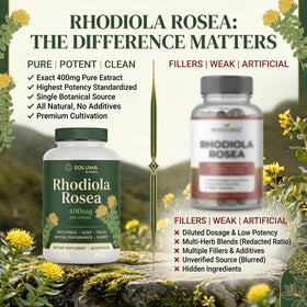 Roilois Rhodiola Rosea 68g prise avec un verre d'eau