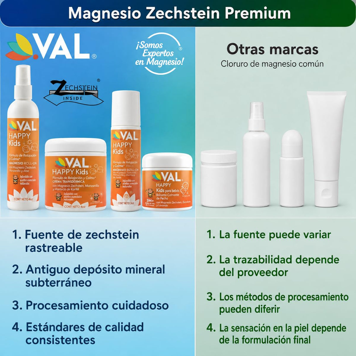 Roll-On Magnésium VAL sur un fond naturel