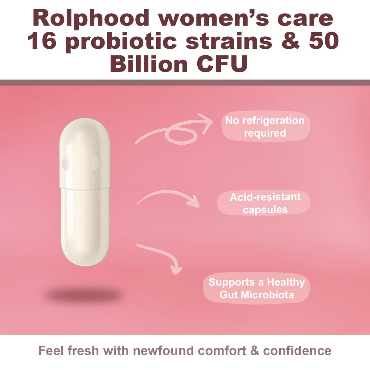 Rolphood Probiotique Vaginal capsules en main pour comparaison