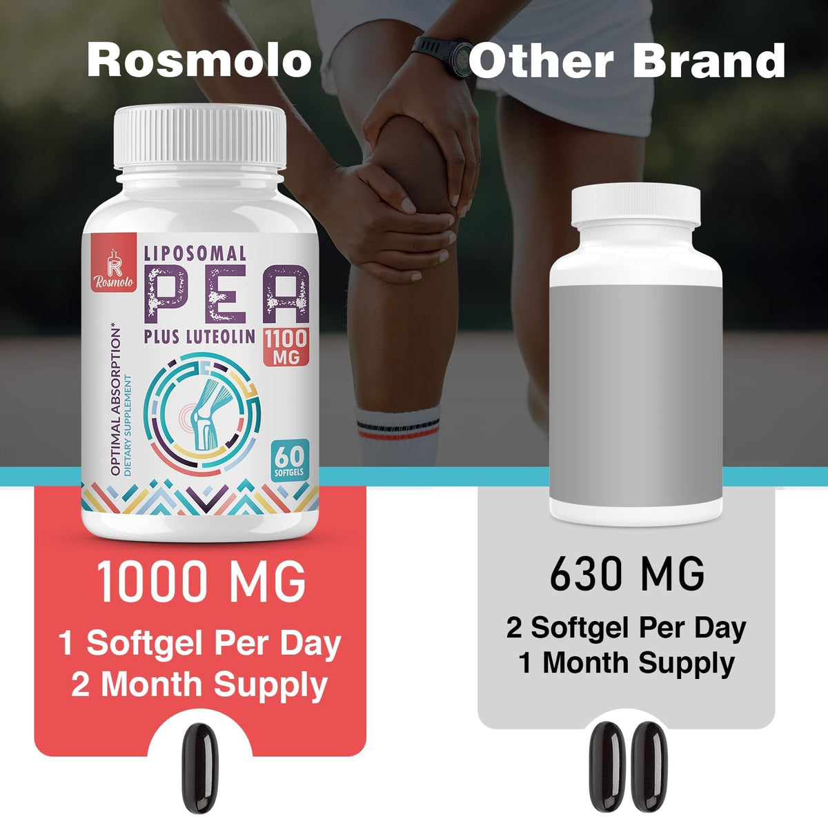 Rosmolo Palmitoylethanolamide 1000 mg + Luteolin 100 mg vue de côté