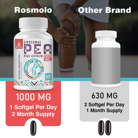 Rosmolo Palmitoylethanolamide 1000 mg + Luteolin 100 mg vue de côté
