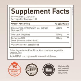 ROUNDHOUSE PROVISION Combo de trois ingrédients puissants 60 capsules avec étiquette