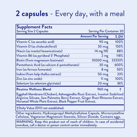 Routine Wellness Complément Alimentaire Croissance Cheveux 60 Comprimés vue de dessus