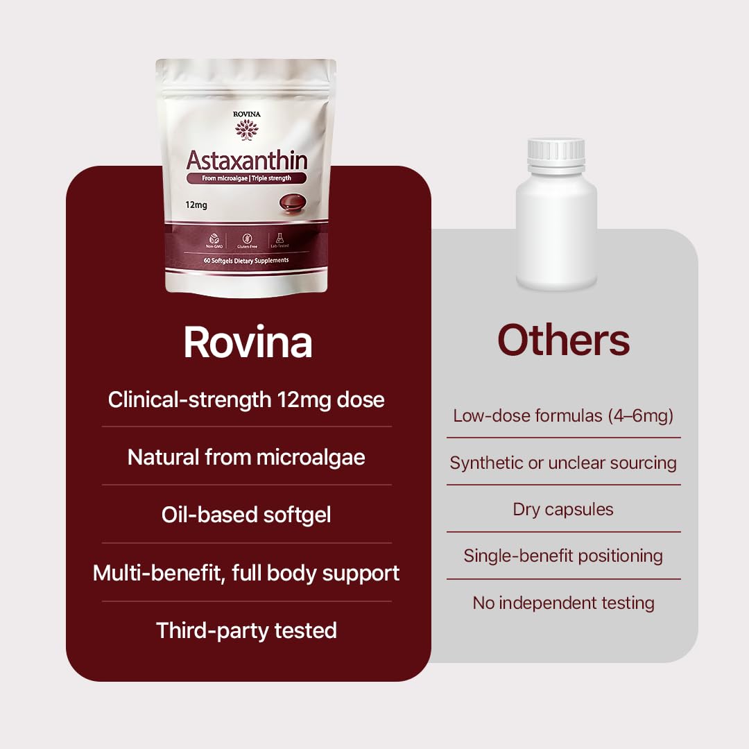 ROVINA Astaxanthin 12mg gélules ouvertes
