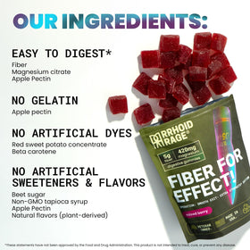 Rrhoid Rage Gummies de Fibre 60 Gummies Saveur Baies Mélangées avec étiquette