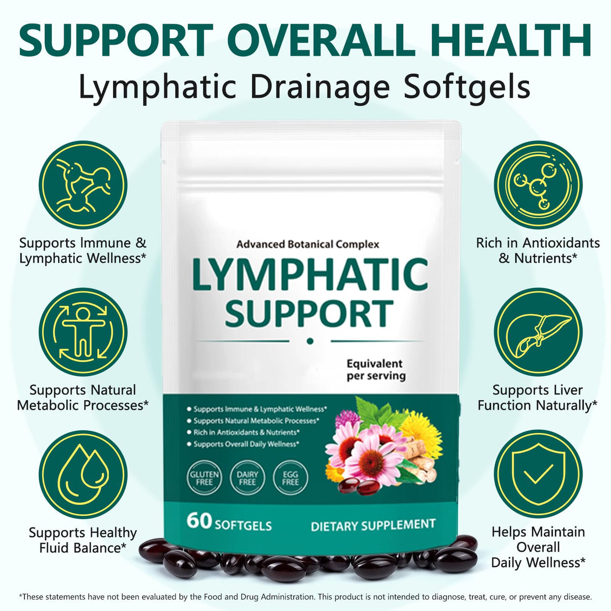RSGRT Compléments Alimentaires Drainage Lymphatique informations nutritionnelles