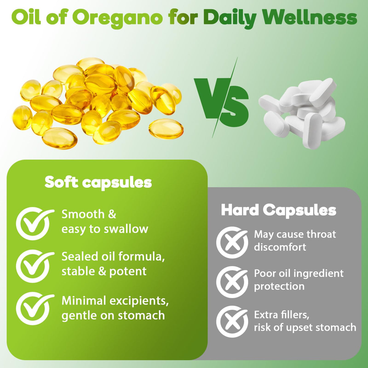Rshoiw gélules d'huile d'origan et de nigelle, format pratique
