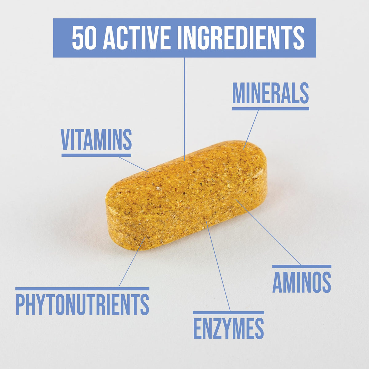 Rule 1 Proteins Complément Alimentaire Multi-Vitamines 90 Tablettes emballage