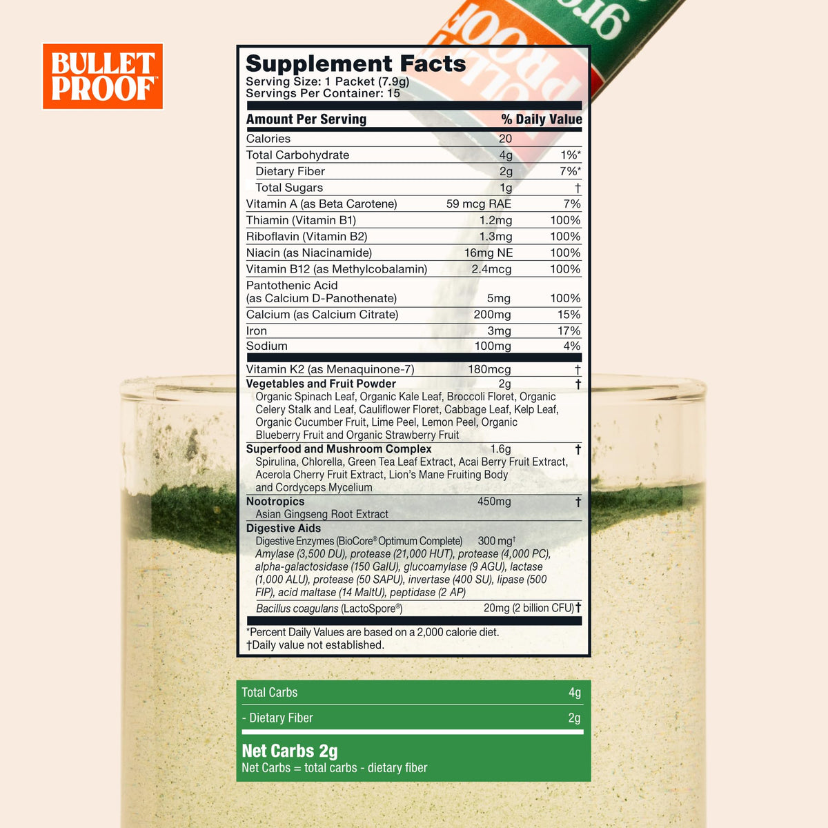 Sachet Bulletproof Greens ouvert avec mélange de poudre