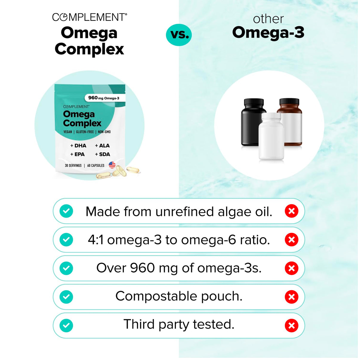 Sachet compostable du complément Omega 3 Végétal