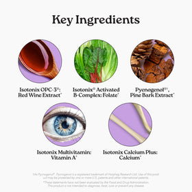 Sachet d'Isotonix Multivitamines mélangé dans un verre d'eau