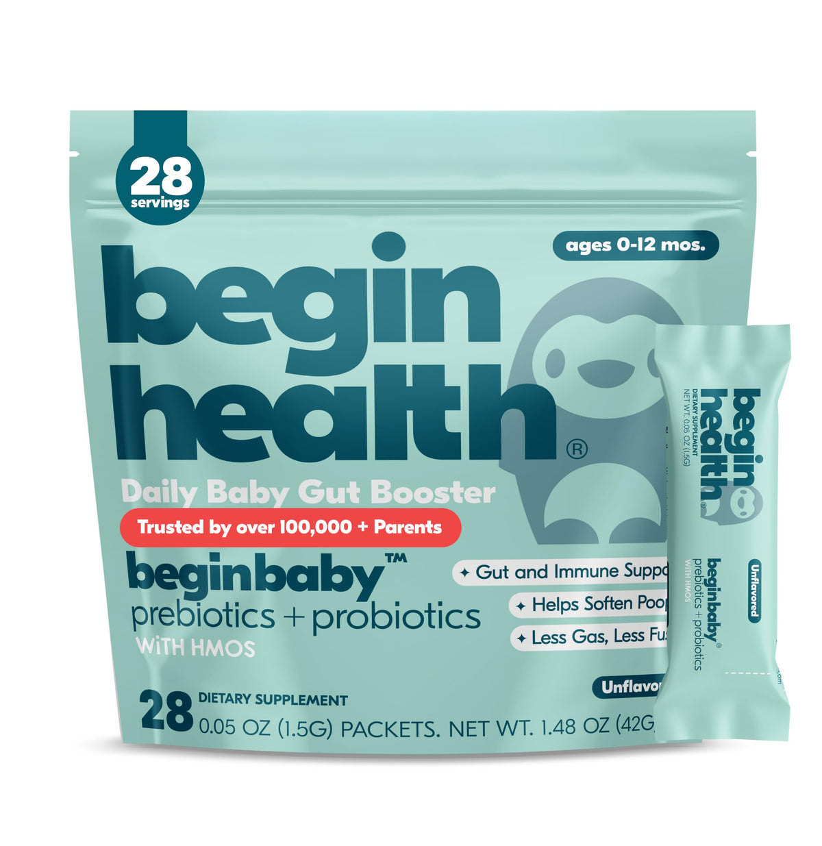Sachet de Beginbaby® Prébiotiques et Probiotiques, emballage avant