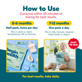Sachet de Beginbaby® Prébiotiques et Probiotiques, utilisation dans un biberon