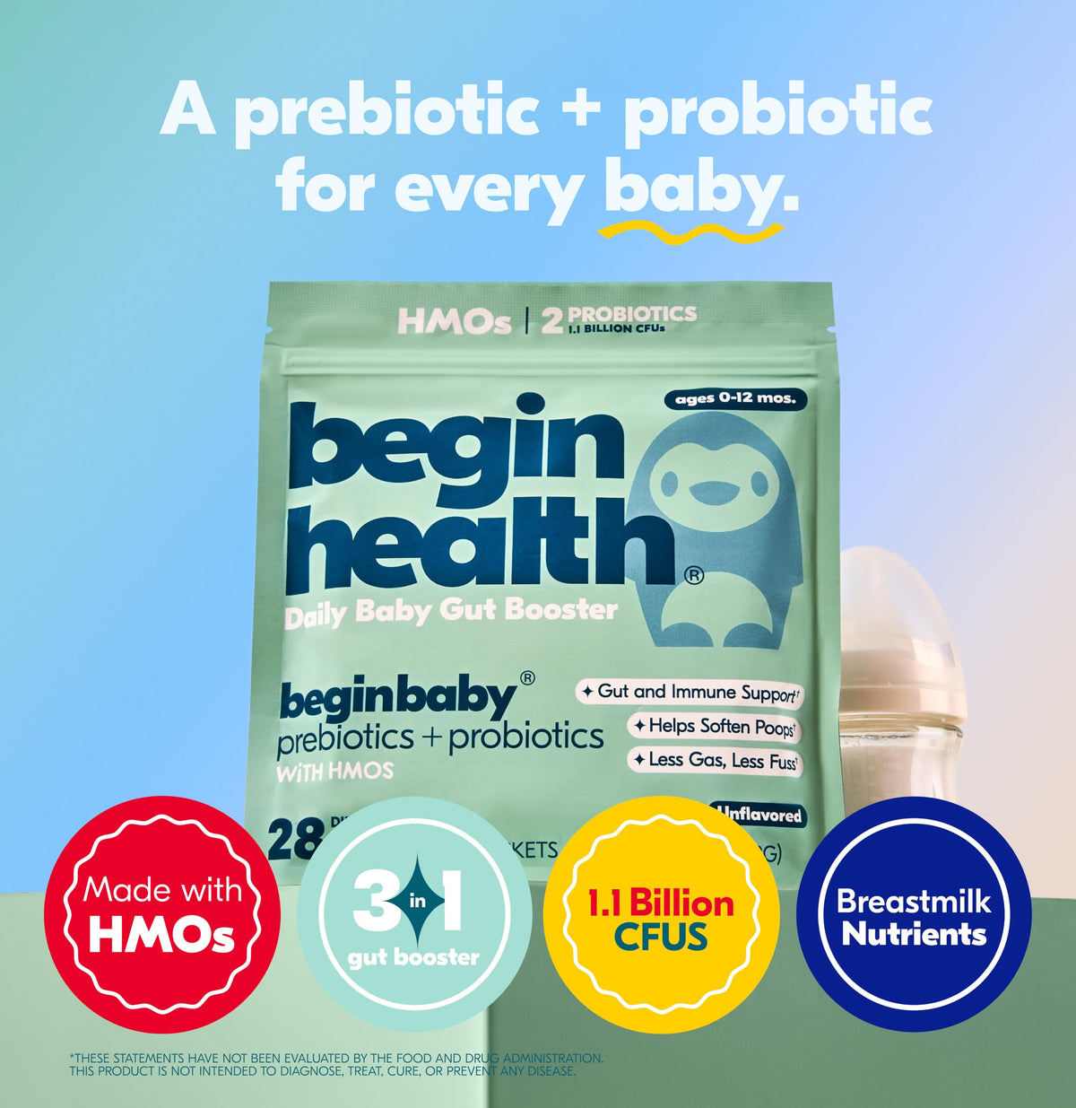 Sachet de Beginbaby® Prébiotiques et Probiotiques, vue arrière