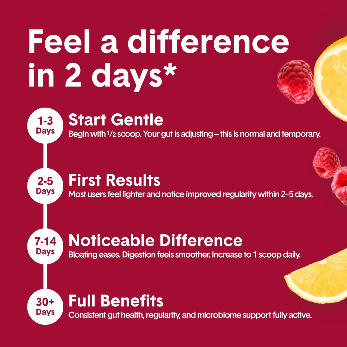 Sachet de Bellway Super Fiber + Fruit en situation de transport