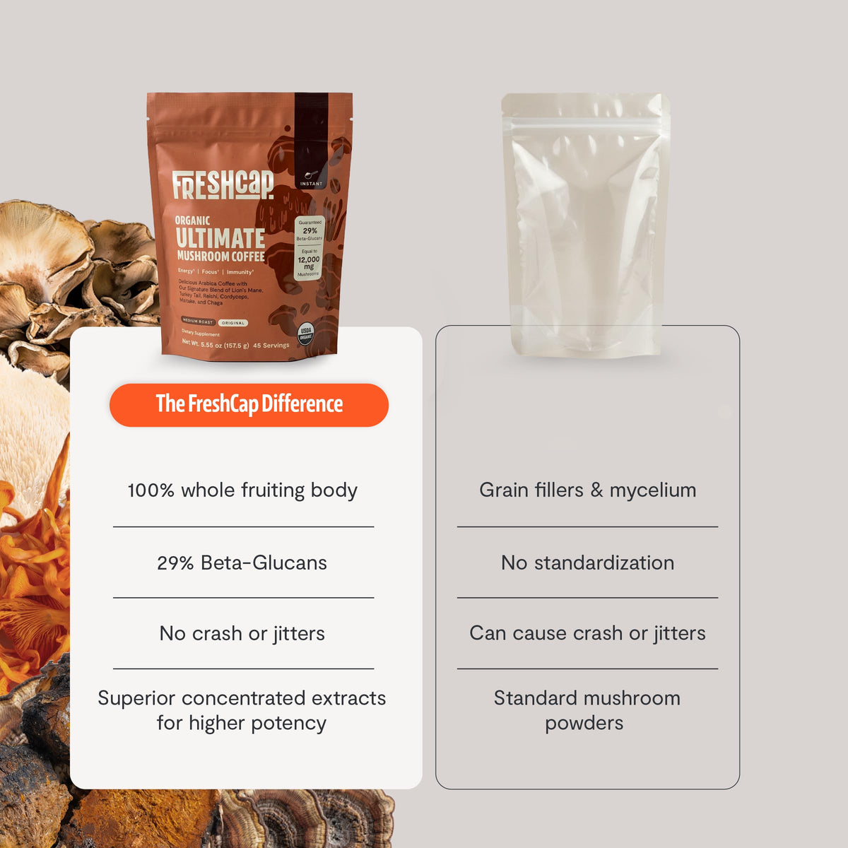 Sachet de café de champignons FreshCap avec des champignons