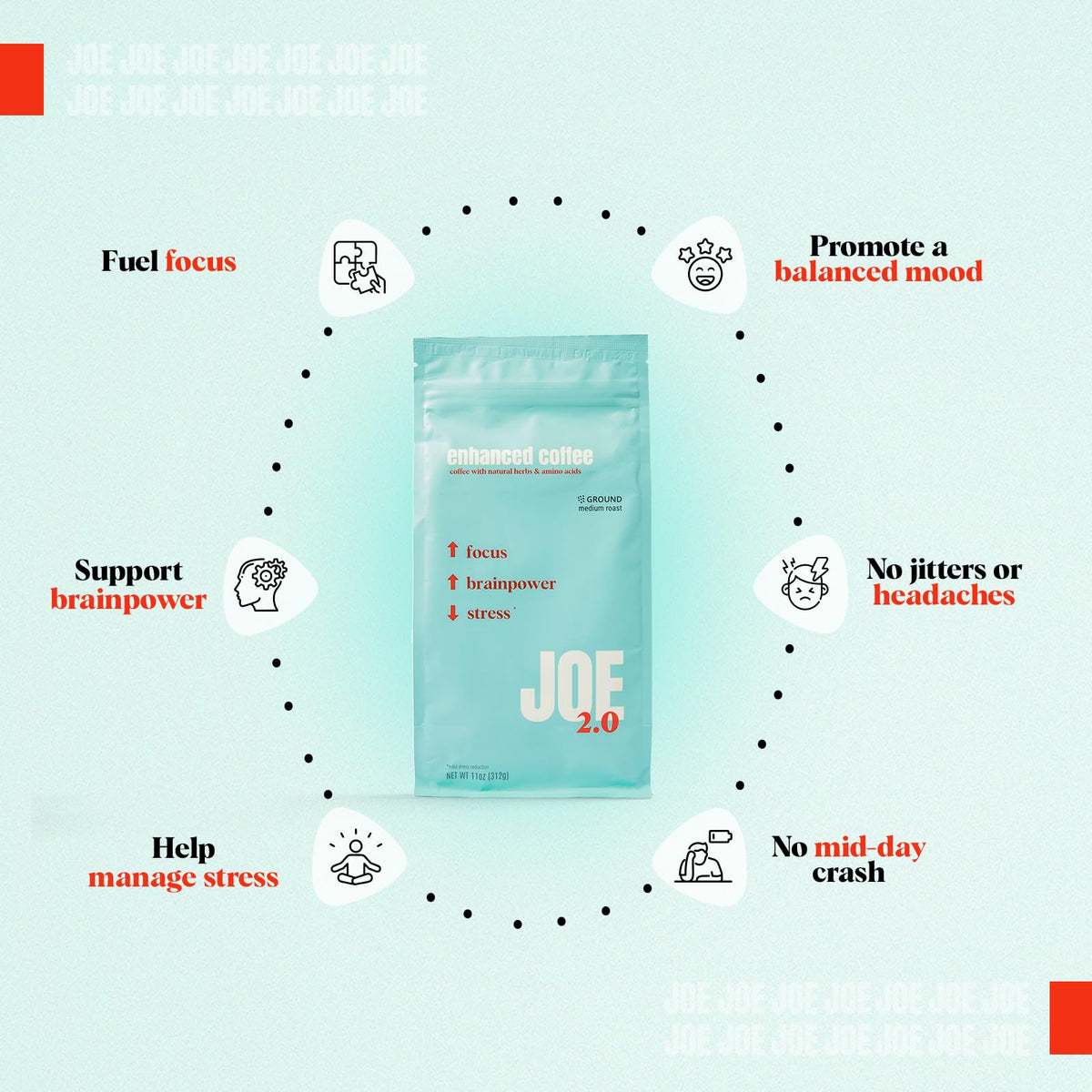 Sachet de Café Joe 2.0 ouvert avec des grains de café visibles