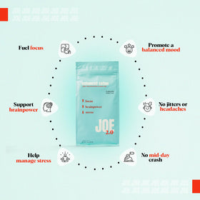 Sachet de Café Joe 2.0 ouvert avec des grains de café visibles