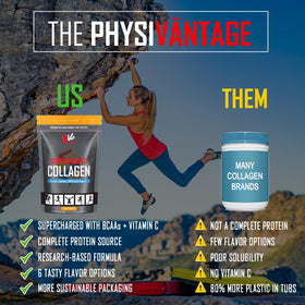 Sachet de collagène PhysiVantage avec des ingrédients sur une table