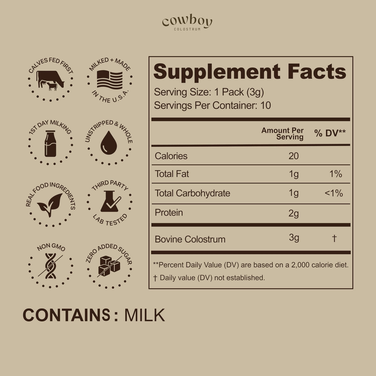 Sachet de colostrum COWBOY COLOSTRUM ouvert avec poudre