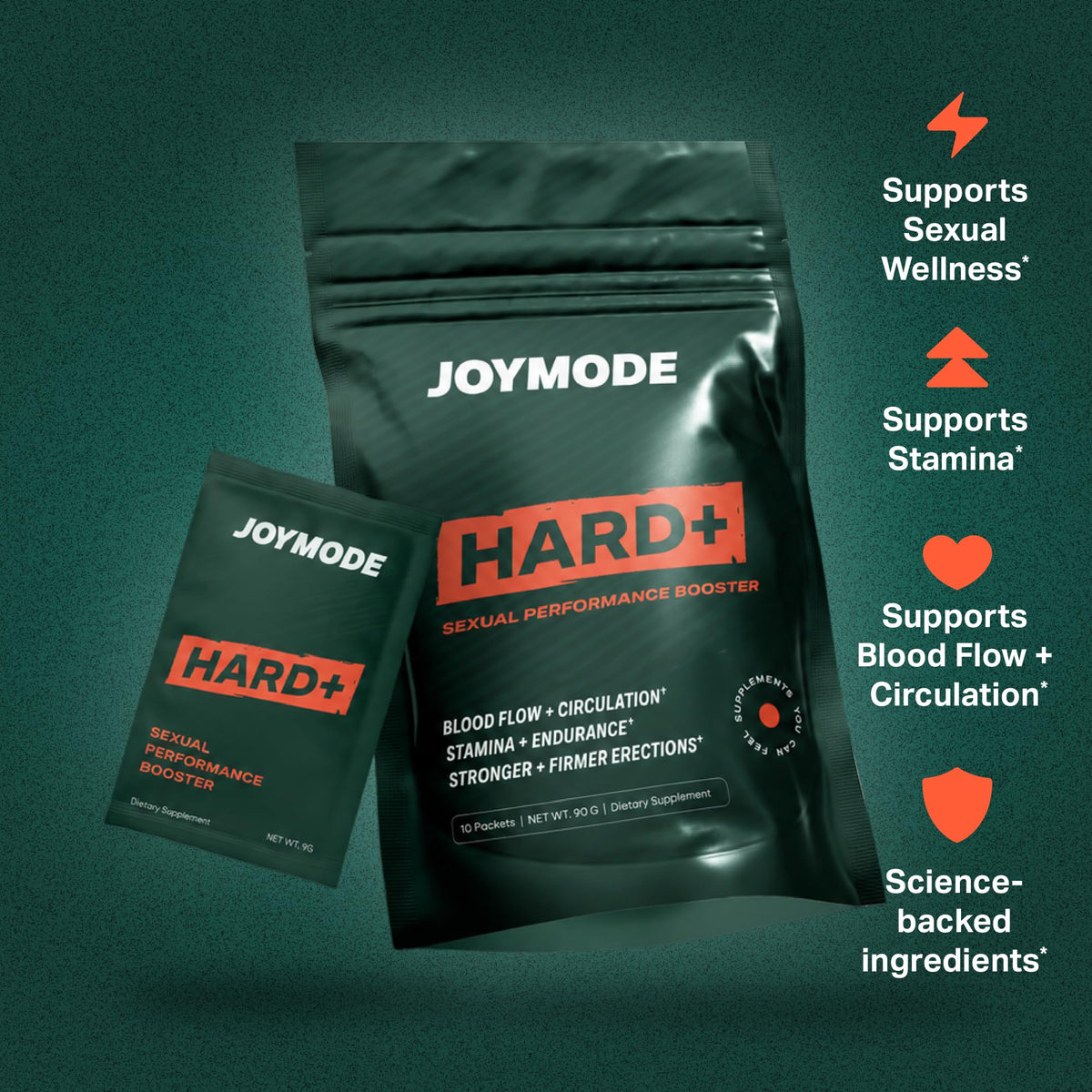 Sachet de complément JOYMODE ouvert avec poudre