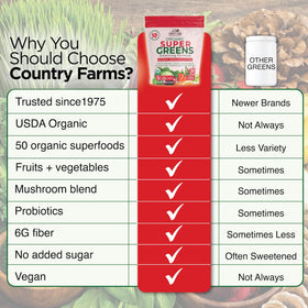 Sachet de Country Farms Super Greens avec étiquette bio