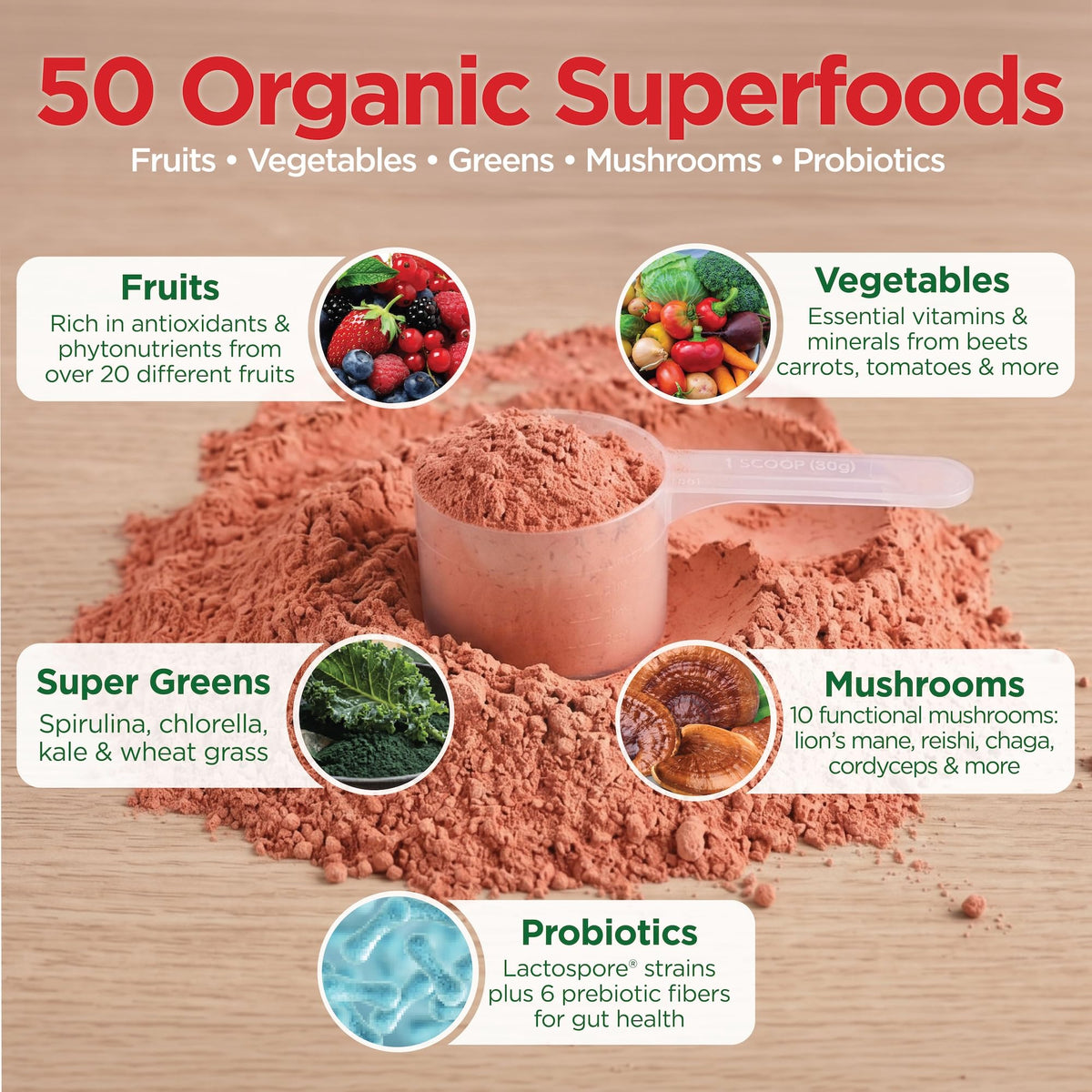 Sachet de Country Farms Super Greens ouvert avec poudre à l'intérieur