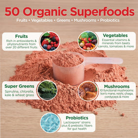 Sachet de Country Farms Super Greens ouvert avec poudre à l'intérieur
