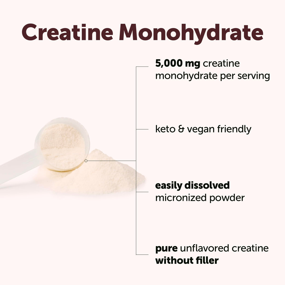 Sachet de créatine monohydrate Micro Ingredients 500 g ouvert