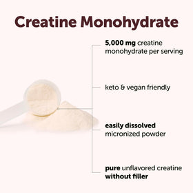 Sachet de créatine monohydrate Micro Ingredients 500 g ouvert