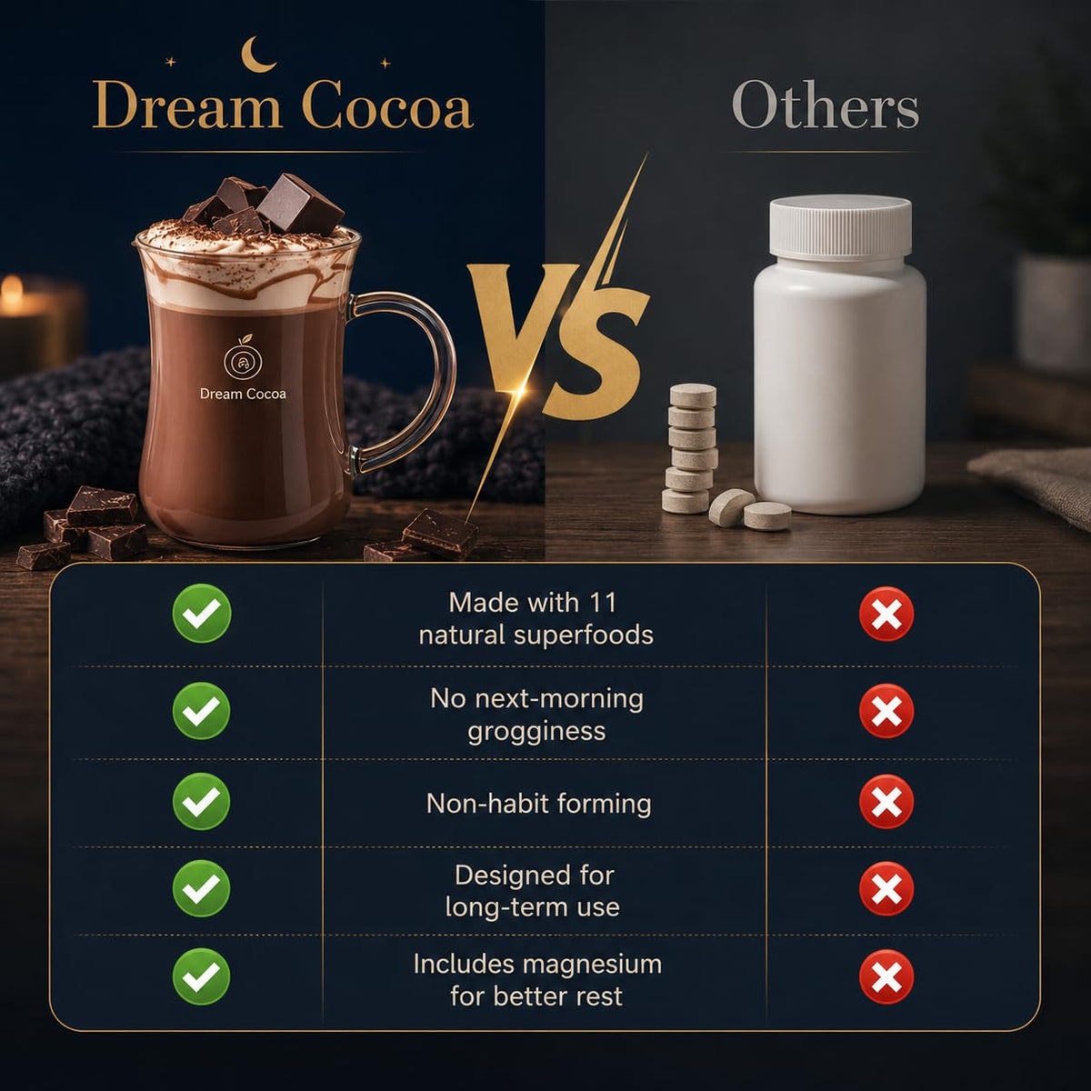 Sachet de Dream Cocoa ouvert avec poudre de chocolat chaud