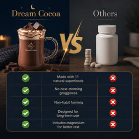Sachet de Dream Cocoa ouvert avec poudre de chocolat chaud