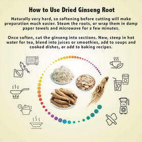 Sachet de ginseng américain Zen Ginseng ouvert