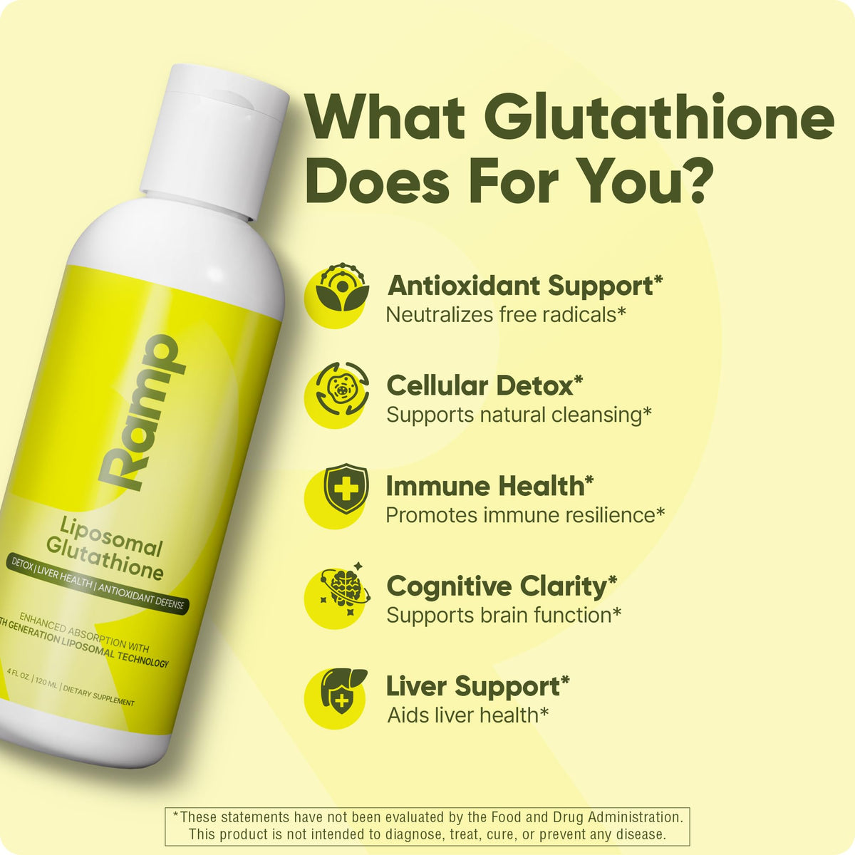 Sachet de Glutathione Liposomal 500mg sur fond blanc